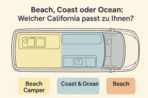 VW California: Beach, Coast oder Ocean – Welcher ist der Richtige für Sie?